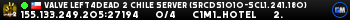 Valve Left4Dead 2 Chile Server (srcds1010-scl1.241.180)