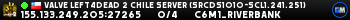 Valve Left4Dead 2 Chile Server (srcds1010-scl1.241.251)