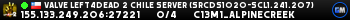 Valve Left4Dead 2 Chile Server (srcds1020-scl1.241.207)