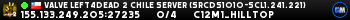 Valve Left4Dead 2 Chile Server (srcds1010-scl1.241.221)