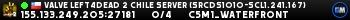 Valve Left4Dead 2 Chile Server (srcds1010-scl1.241.167)