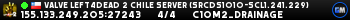 Valve Left4Dead 2 Chile Server (srcds1010-scl1.241.229)