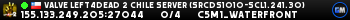 Valve Left4Dead 2 Chile Server (srcds1010-scl1.241.30)
