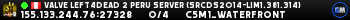 Valve Left4Dead 2 Peru Server (srcds2014-lim1.381.314)