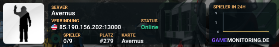 Avernus