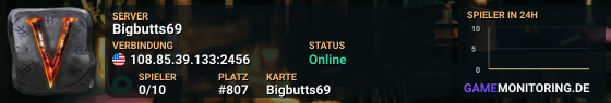 Bigbutts69