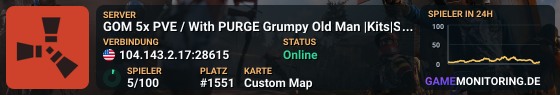GOM 5x PVE / With PURGE Grumpy Old Man |Kits|Skins|BackPack|Ant