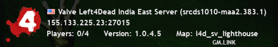 Valve Left4Dead India East Server (srcds1010-maa2.383.1)