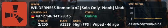 WILDERNESS Romania x2|Solo Only|Noob|Modded|JUST WIPED|04.06