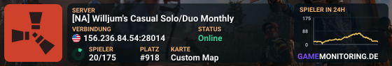 [NA] Willjum's Casual Solo/Duo Monthly