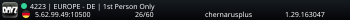 4223 | EUROPE - DE | 1st Person Only