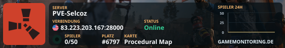 PVE-Selcoz