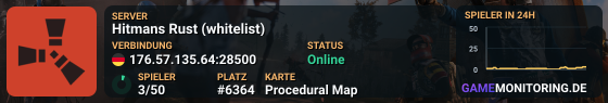 Hitmans Rust (whitelist)