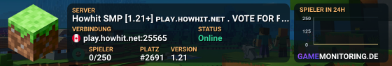 Howhit SMP [1.21+] ᴘʟᴀʏ.ʜᴏᴡʜɪᴛ.ɴᴇᴛ . VOTE FOR FREE VIP | TYPE /VOTE .