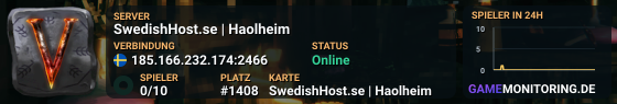 SwedishHost.se | Haolheim
