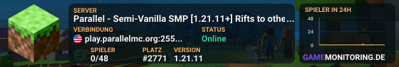 Parallel - Semi-Vanilla SMP [1.21.11+] Rifts to other worlds!