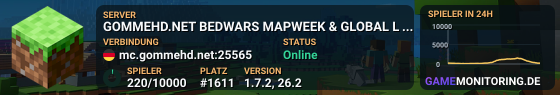 GOMMEHD.NET BEDWARS MAPWEEK & GLOBAL LEVELSYSTEM