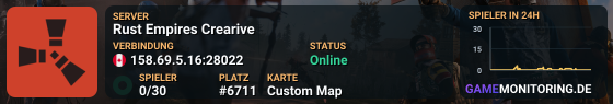 Rust Empires Crearive
