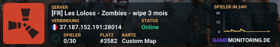 [FR] Les Loloss - Zombies - wipe 3 mois