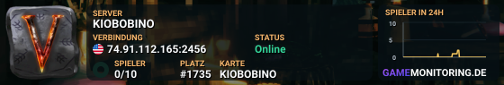 KIOBOBINO