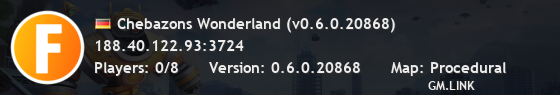 Chebazons Wonderland (v0.6.0.20868)