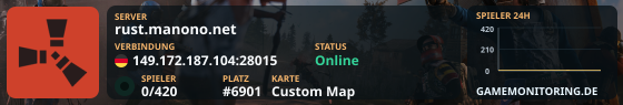rust.manono.net