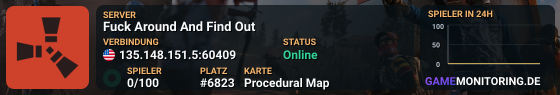 Fuck Around And Find Out