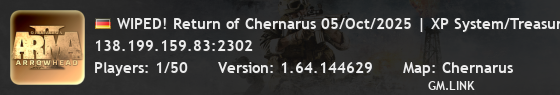 WIPED! Return of Chernarus 05/Oct/2025 | XP System/Treasure Hun